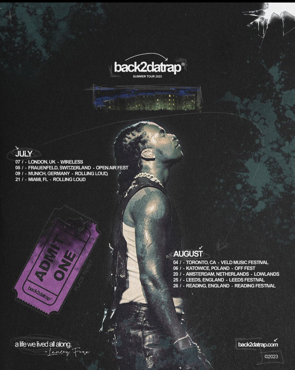 ALBUM: Lancey Foux – BACK2DATRAP 2