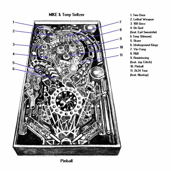 MIKE & Tony Seltzer Pinball Zip Download