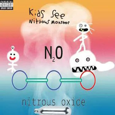 Two Dolla $igns – KIDS SEE NITROUS MONSTERS [Album] 1